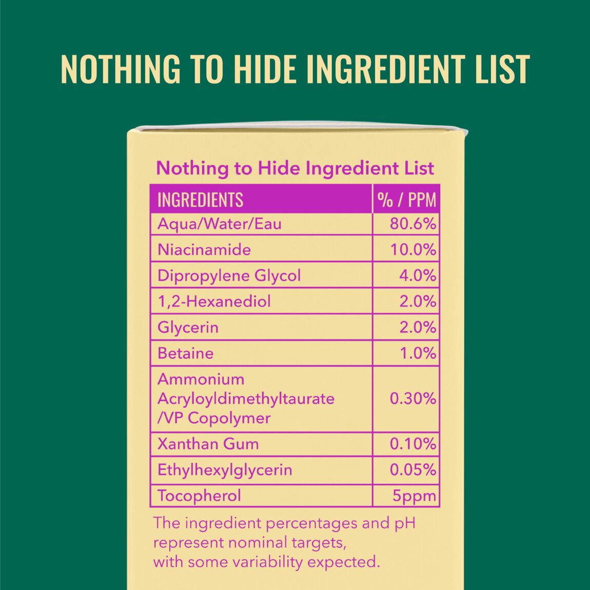 niacinamide-serum-j5 zb_p.jpg